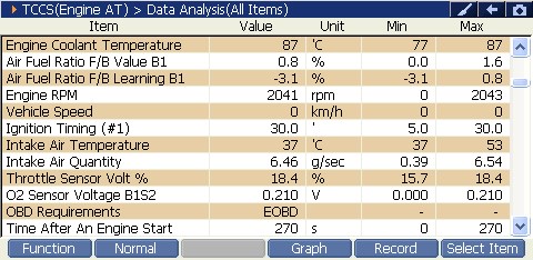 2000 RPM preview